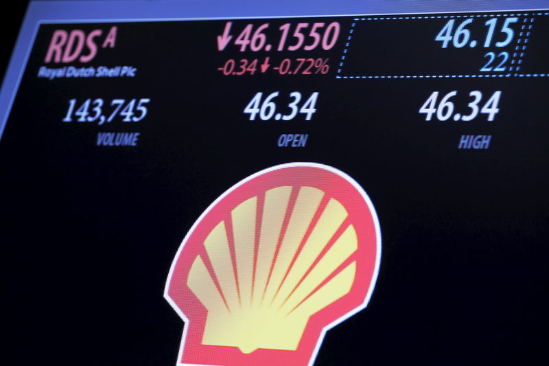 Shell shares rise as Wolfe Research upgrades stock to 'outperform'