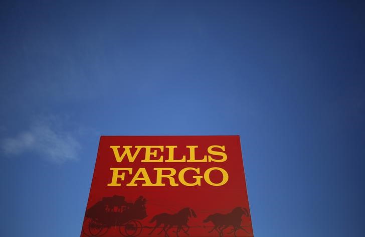 S&P 500 to 'chop sideways' and struggle to make new highs says Wells Fargo