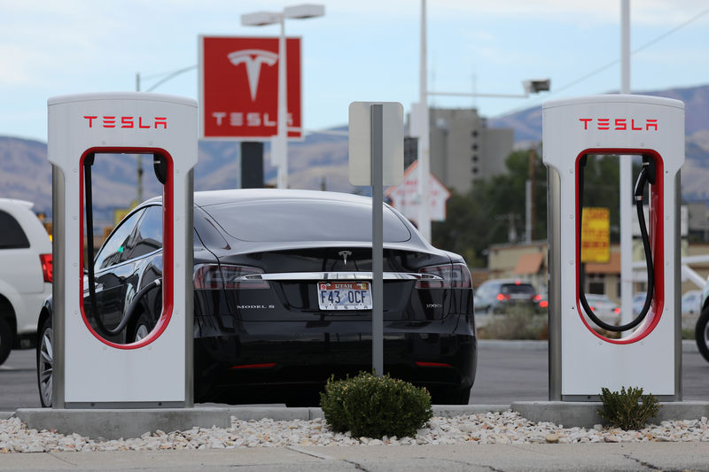 Tesla, Xpeng, Summit Therapeutics lead Monday's morning market cap stock movers