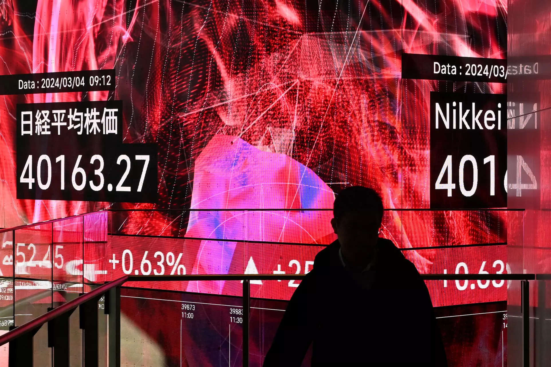 Tokyo stocks end more than 2% lower