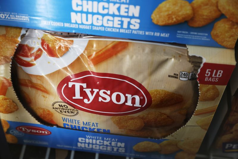 Tyson Foods forecasts downbeat annual revenue on lower pork prices, slowing chicken demand