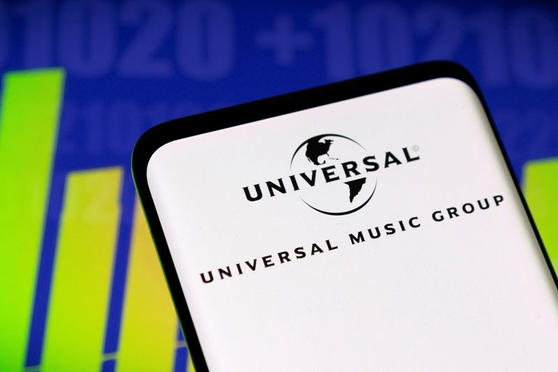 UMG sees adjusted compound core profit growth of more than 10% through 2028