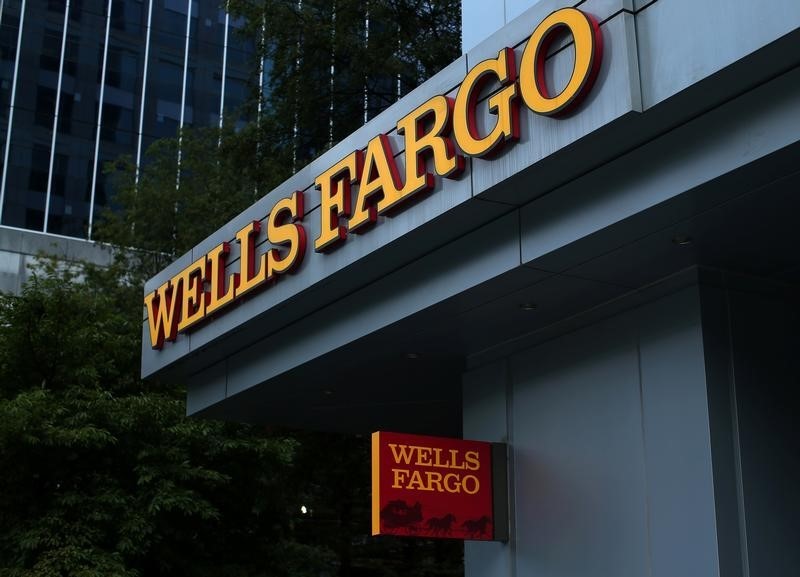 Wells Fargo falls after OCC issues enforcement action