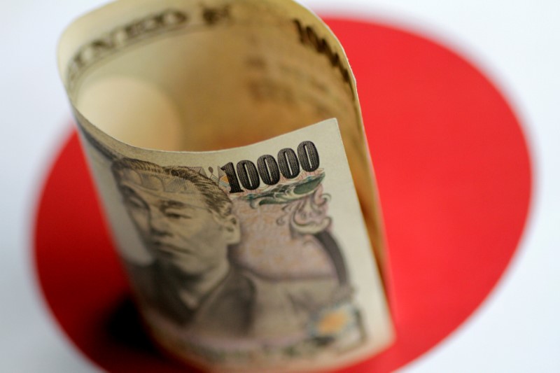 What happened to Yen carry trade?