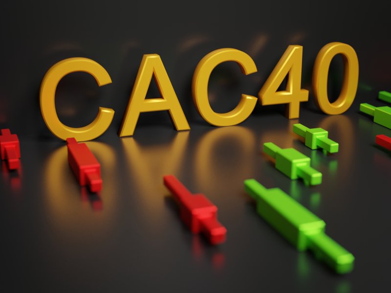 Внутридневная стратегия CAC 40