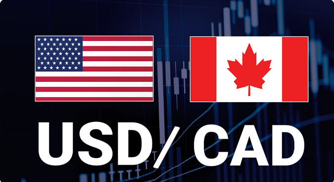 Внутрішньоденна стратегія USDCAD