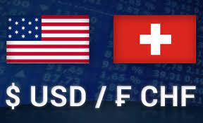 Внутрішньоденна стратегія USDCHF